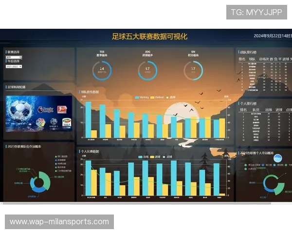 中国足球职业联赛加强赛后数据分析和反馈，中国足球联赛赛制