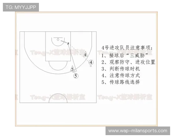 球员技战术能力是否重于身体素质，篮球战术是队员个人技术的合理运用
