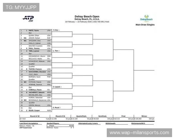 ATP顶尖球员技术数据对比