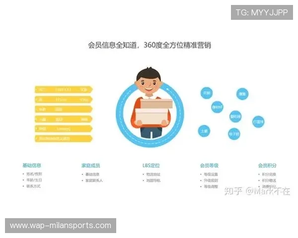 体育社区中的圈层化效应与品牌精准触达