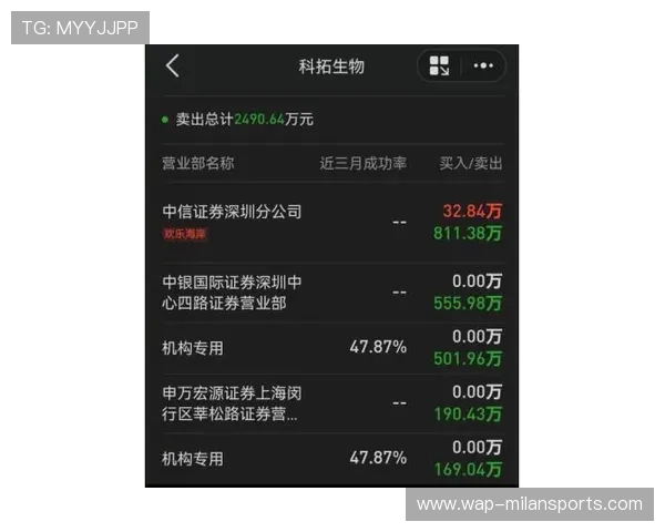 赌球集团的眼线：下注前的最后确认